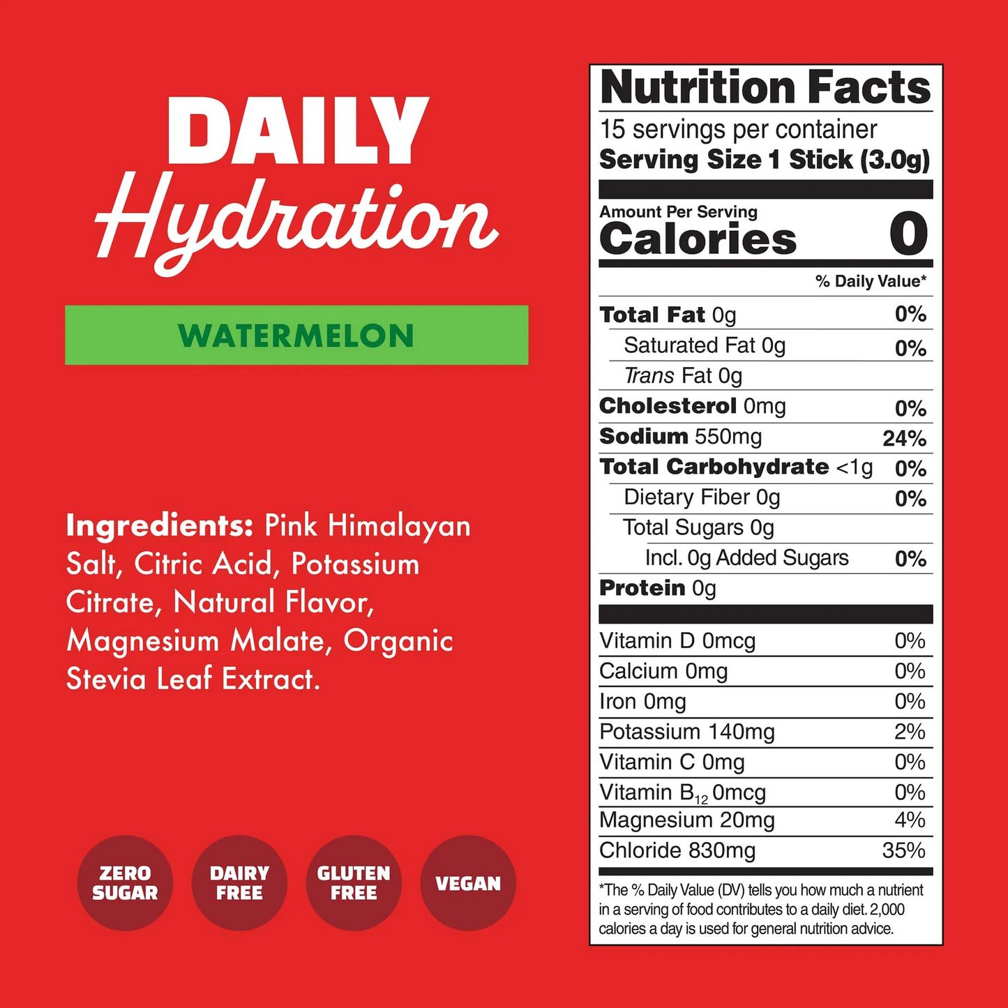 Daily Hydration
